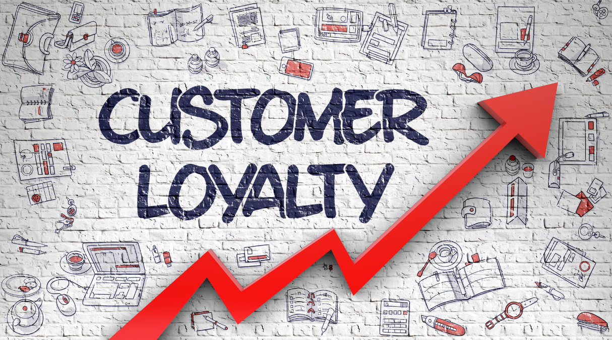 how to create a loyalty program