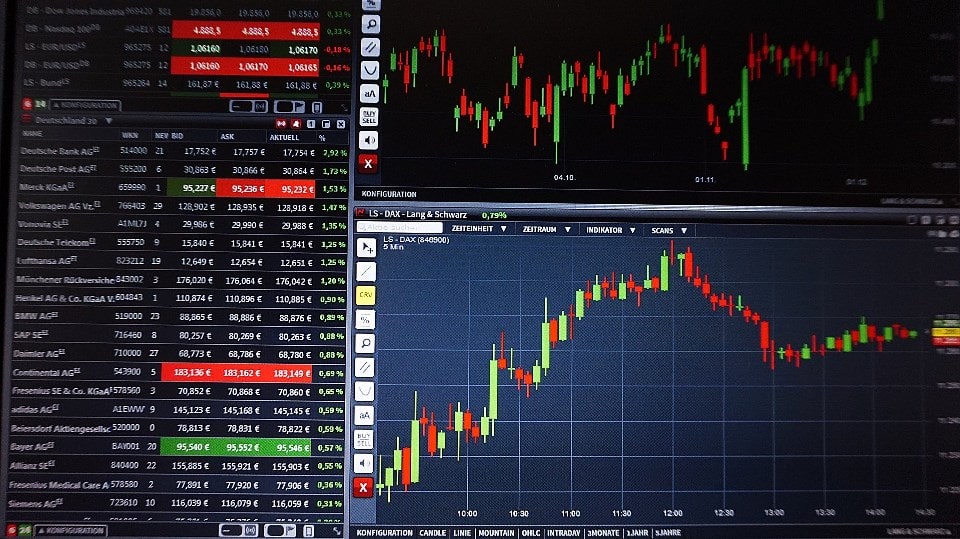 CFD trading in the UK