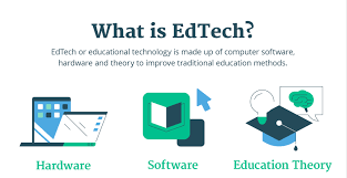 The Role of EdTech in K-12 Education