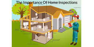 The Importance of Home Inspection Repairs